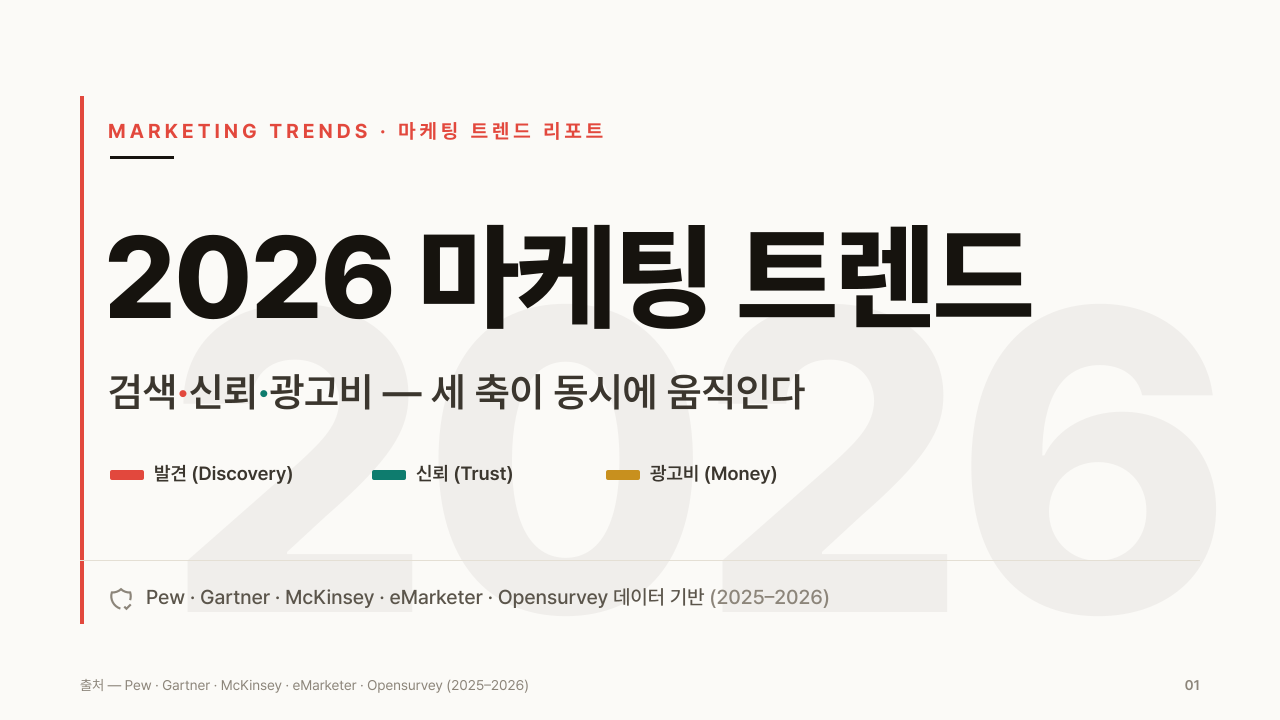 ppt-master로 생성한 2026 마케팅 트렌드 덱 표지 — 큰 한글 제목이 Pretendard로 또렷하게 렌더된 화면