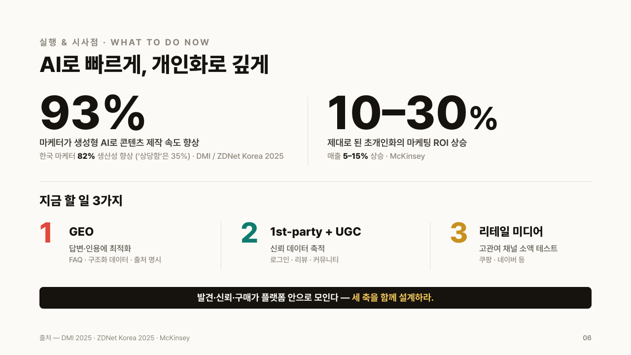실행 정리 슬라이드 — 번호 목록과 한글 본문이 빽빽한데도 깨지지 않은 화면