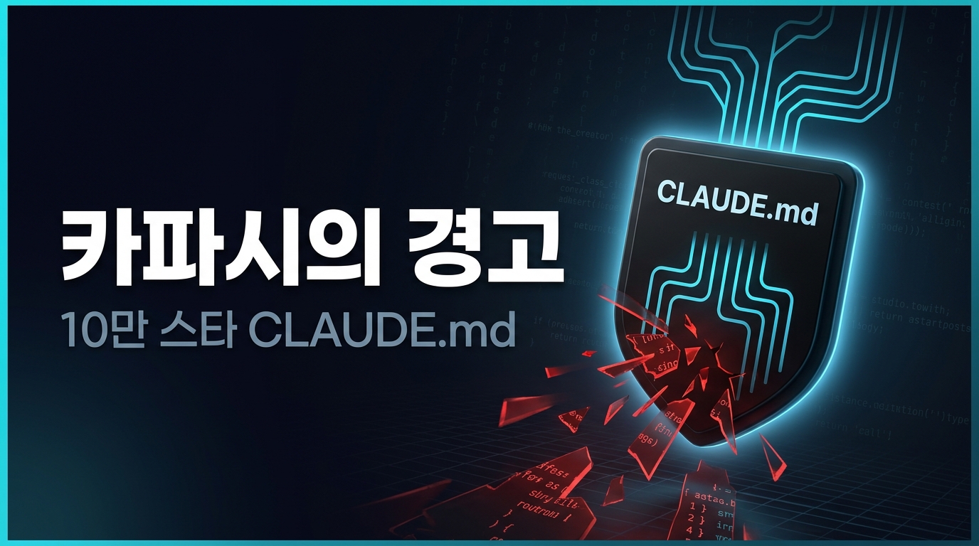 Andrej Karpathy's 4 AI Coding Warnings and the 100K-Star CLAUDE.md Repo