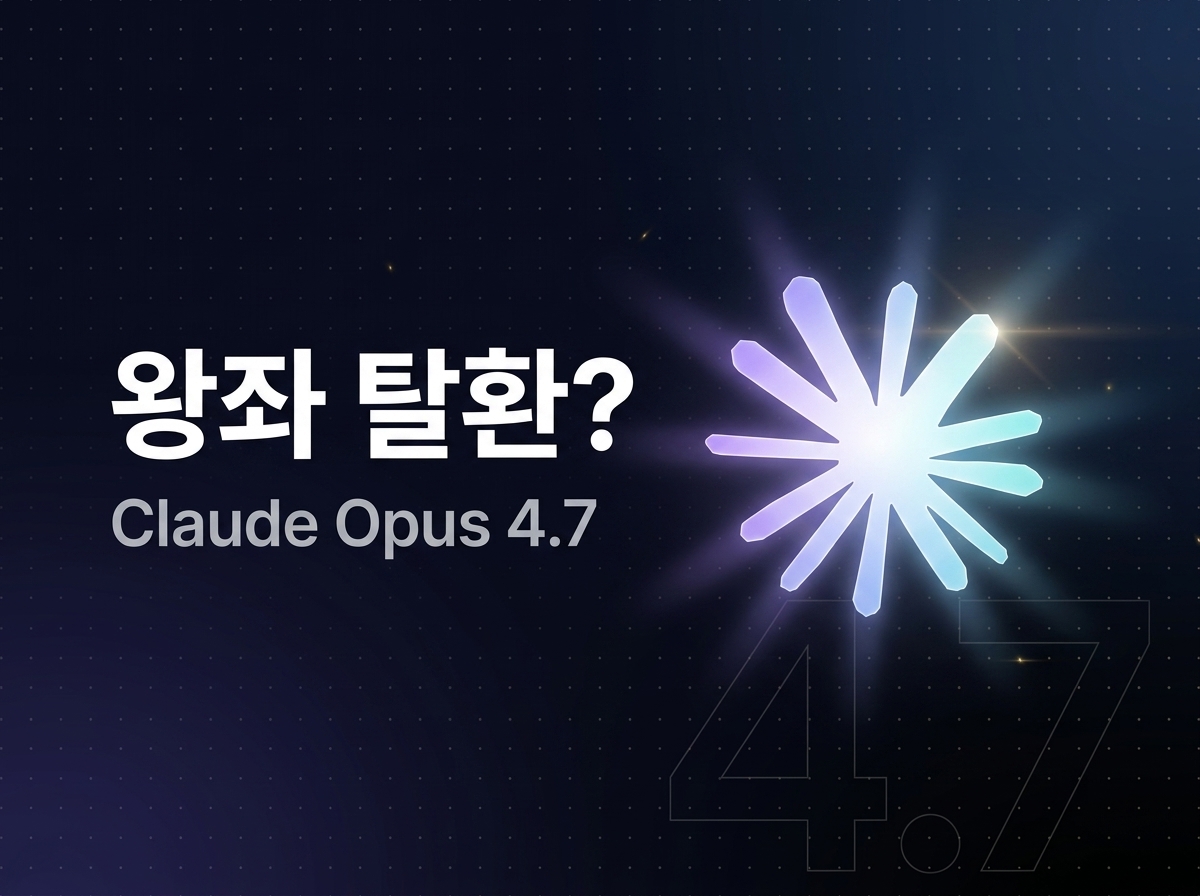 Claude Opus 4.7 Review: Benchmarks, Pricing, GPT-5 Comparison