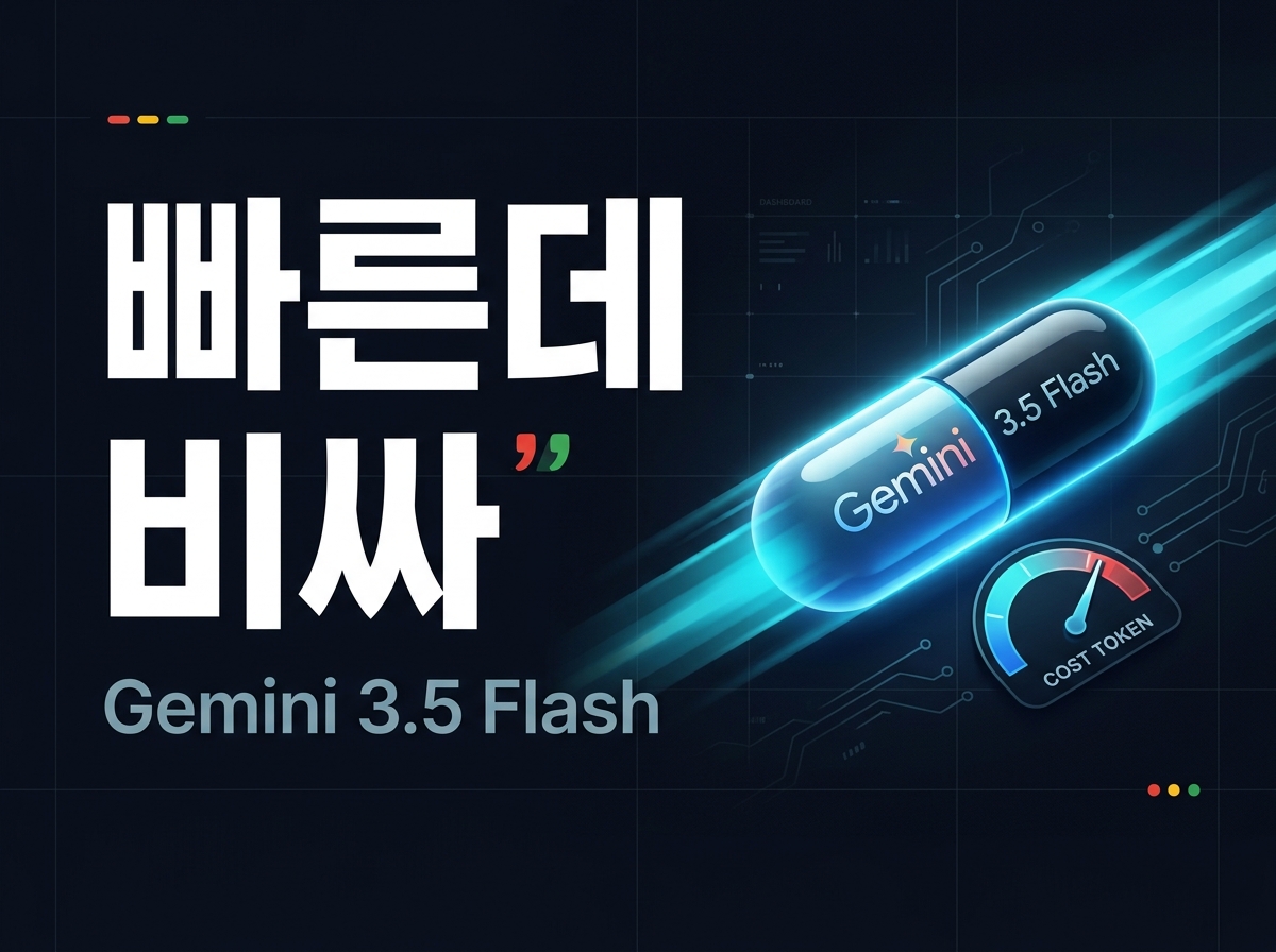 Gemini 3.5 Flash 총정리: 가격·벤치마크·해외 반응