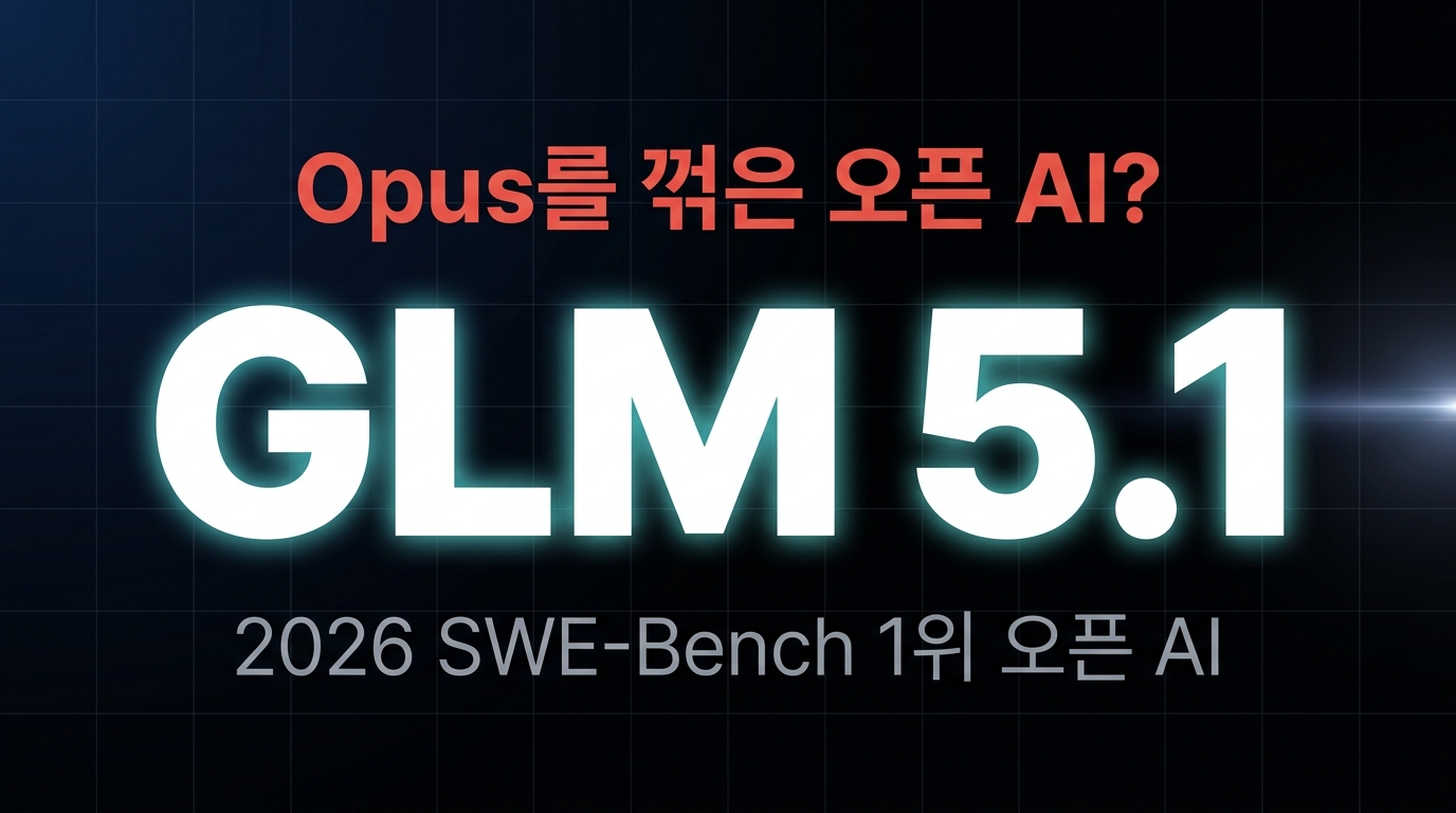 GLM 5.1 Review: Run Claude Code at 1/5 the Price with Open-Weight SOTA