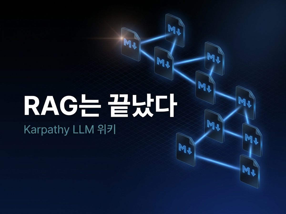 Beyond RAG: Karpathy's LLM Wiki Pattern Explained (2026)
