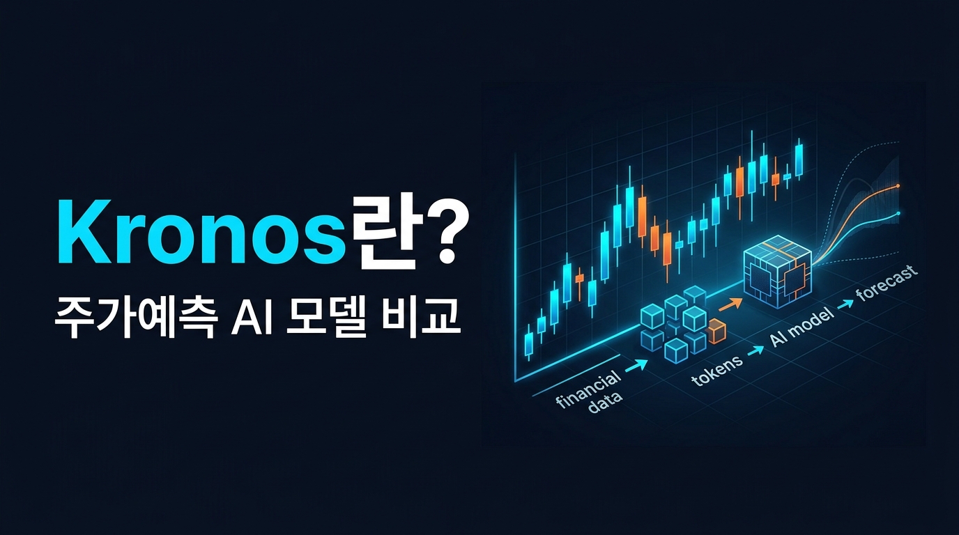 Kronos란? 금융 시계열 AI 모델, Chronos·TimesFM과 비교
